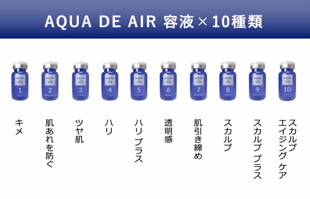AQUA DE AIR（アクアドエア）｜ニードルレスインジェクター製品情報 